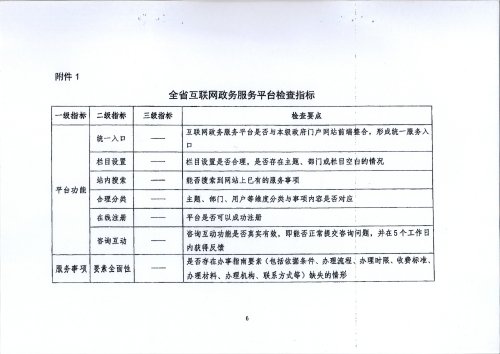 附件:1-1.JPG